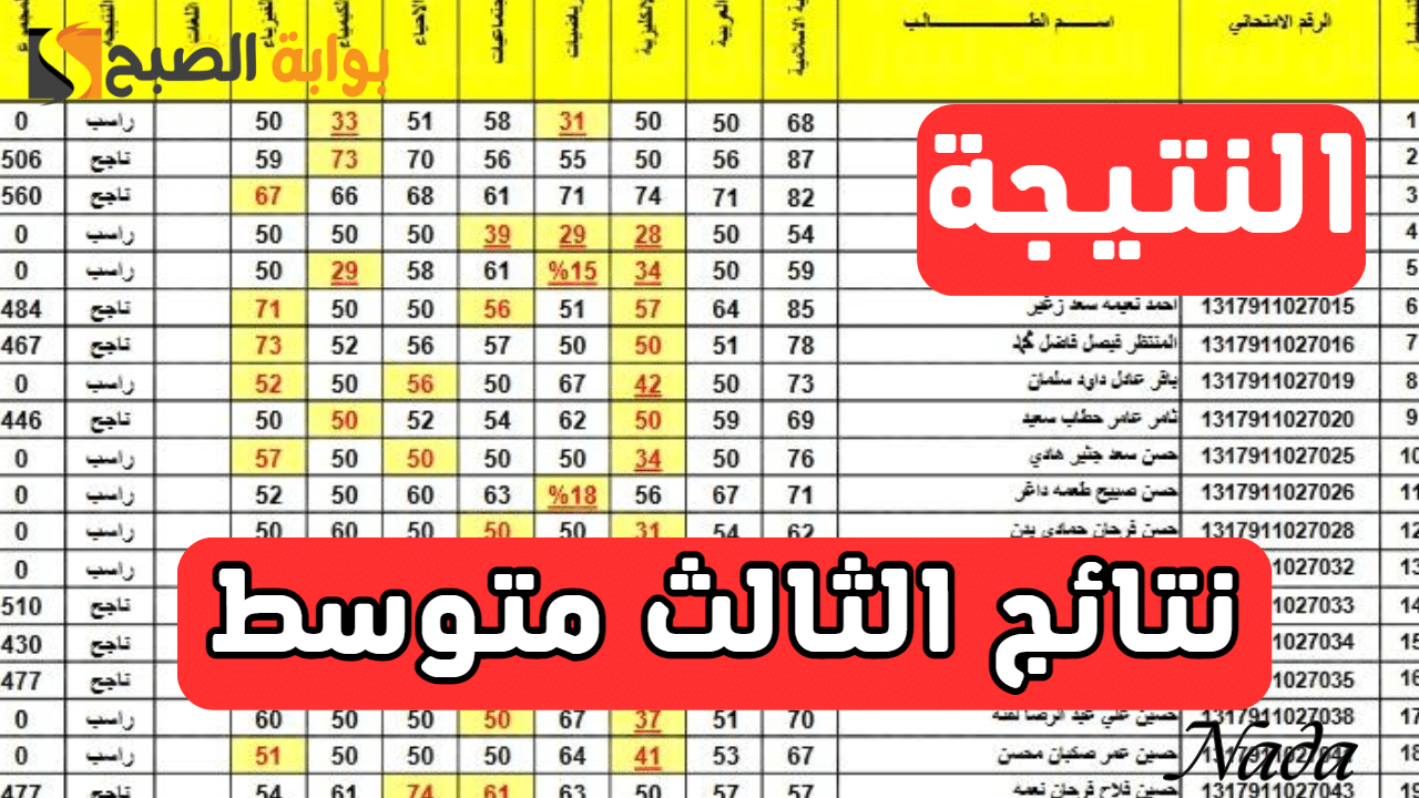 استعلام نتائج الثالث متوسط موقع نتائجنا