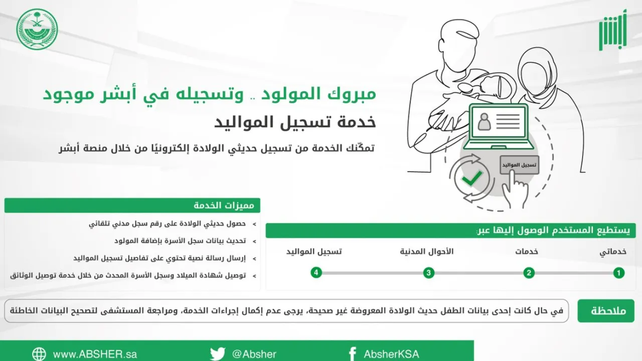 كم غرامة تسجيل مولود عمره الآن 5 سنوات؟