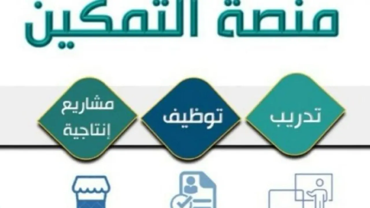 ما الفئات المستثناة من نظام تمكين الضمان الاجتماعي 1446 وما هي معايير الجدية في البرنامج