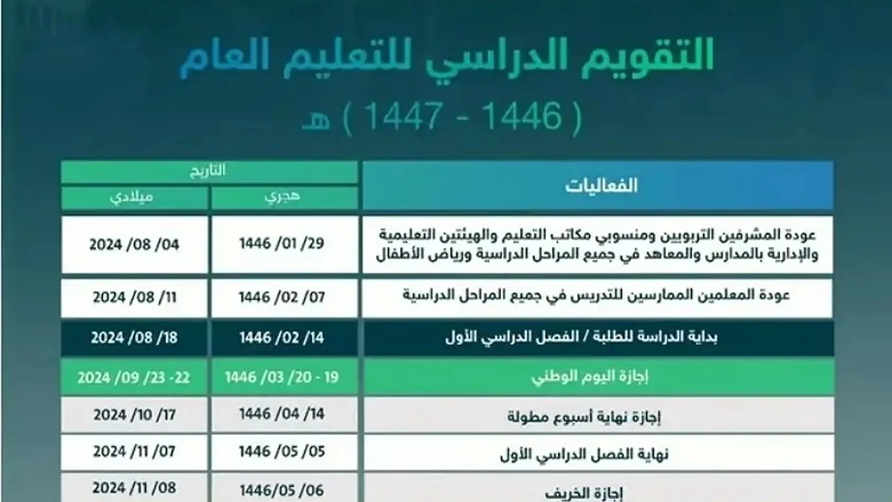 مواعيد الإجازات المطولة