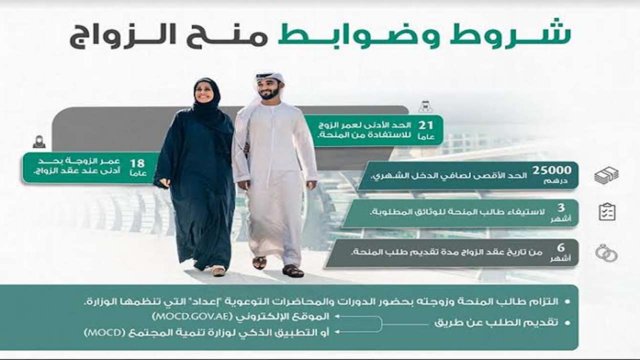 منح الزواج في الإمارات