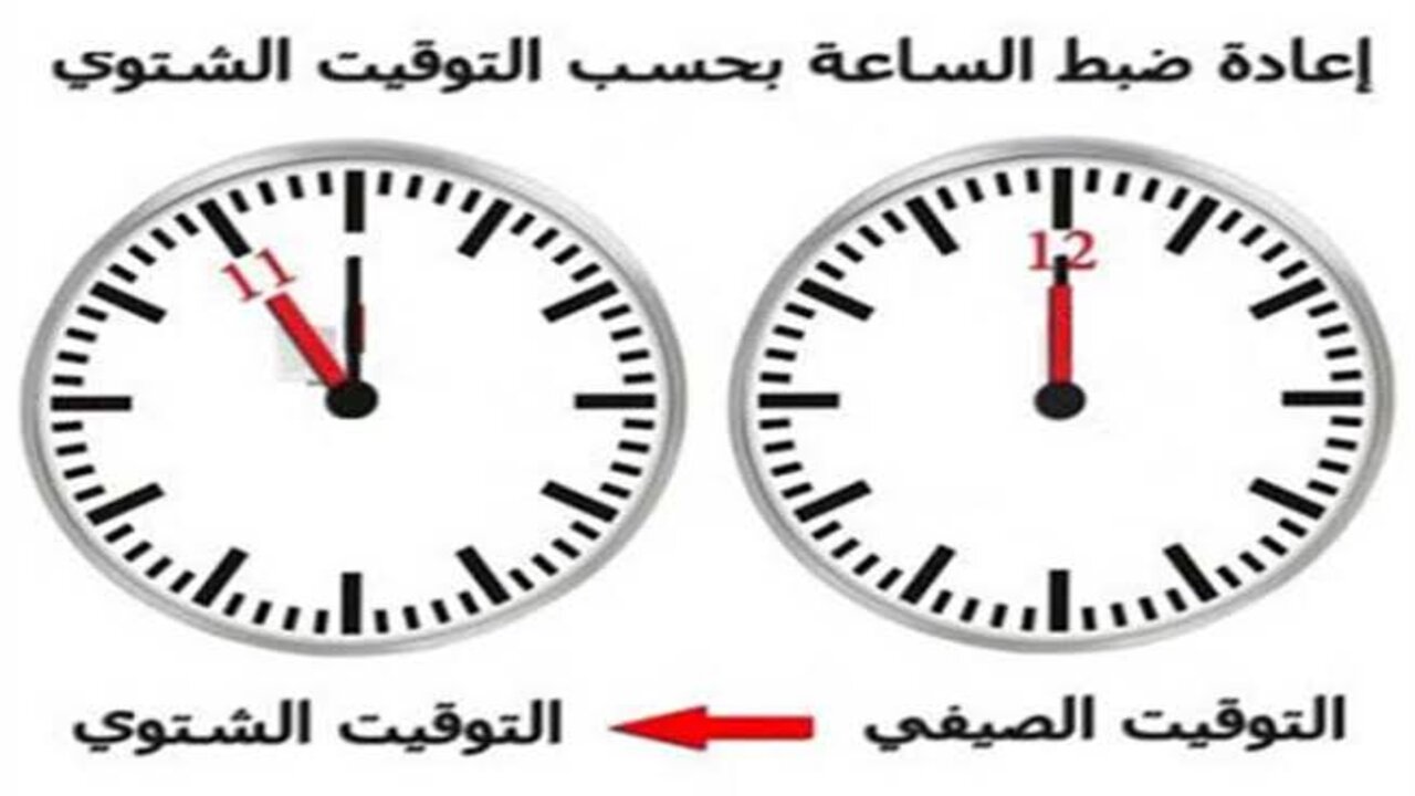 موعد بداية تطبيق التوقيت الشتوي في مصر