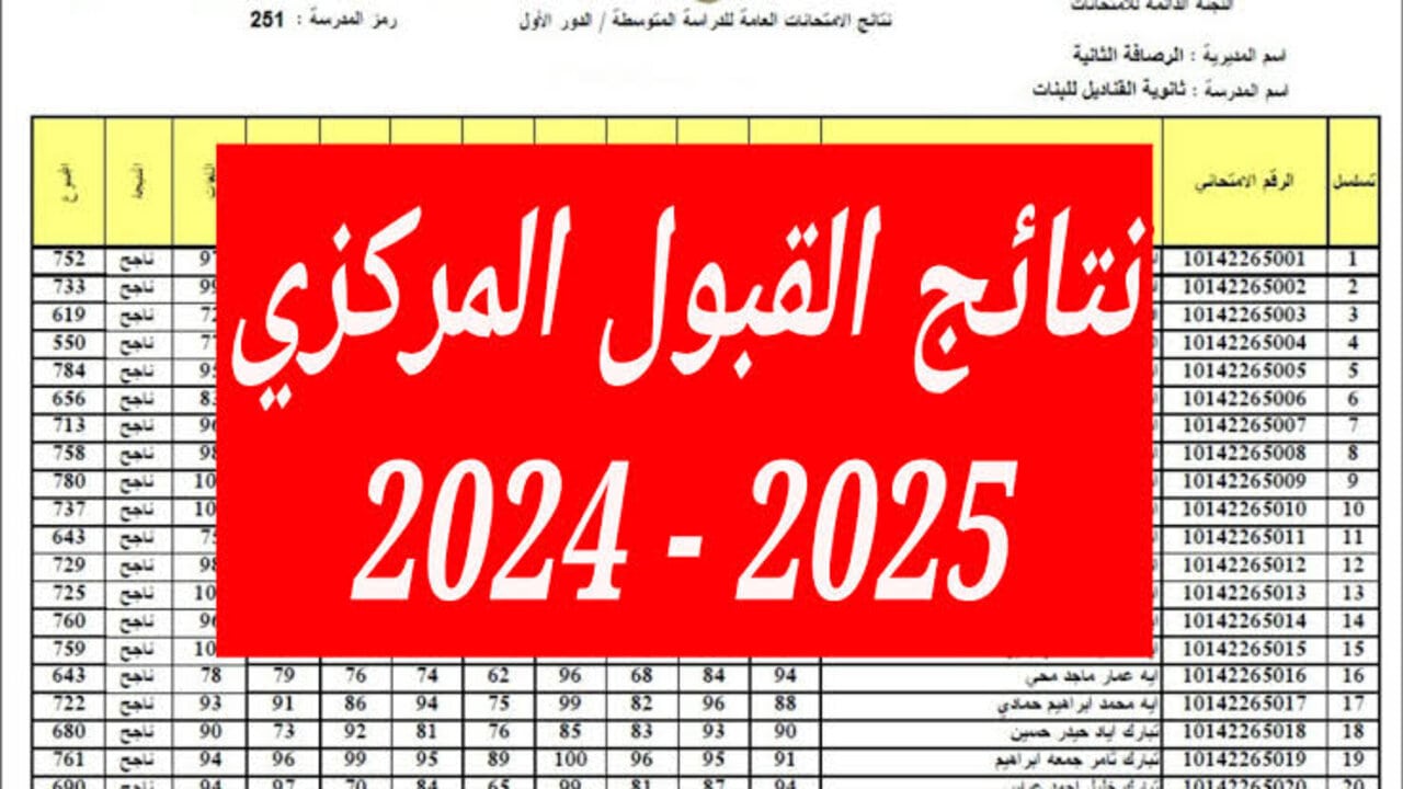 نتائج القبول المركزي 2024/2025
