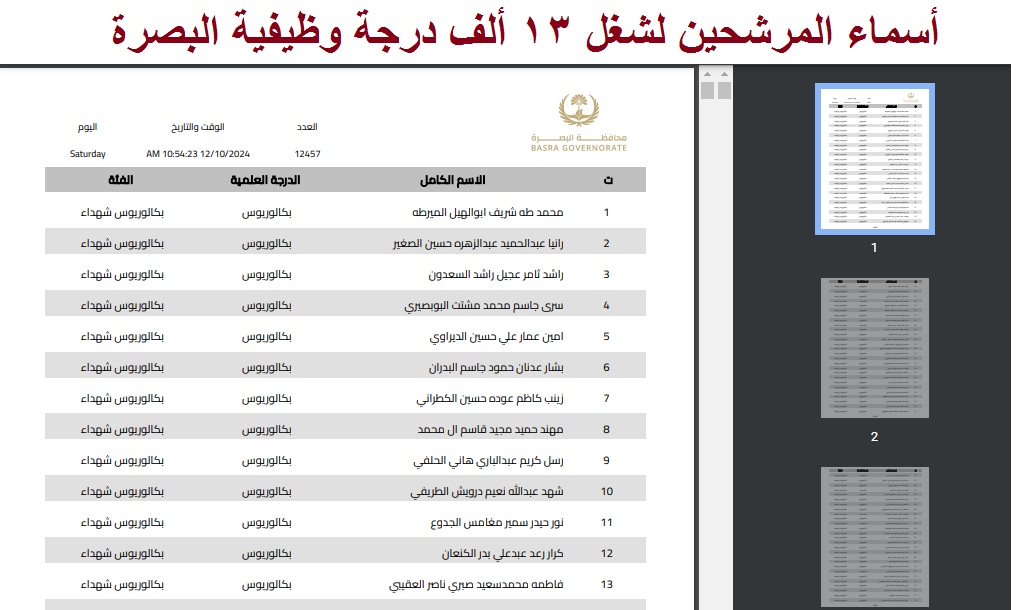 أسماء المرشحين لشغل 13 ألف درجة وظيفية البصرة