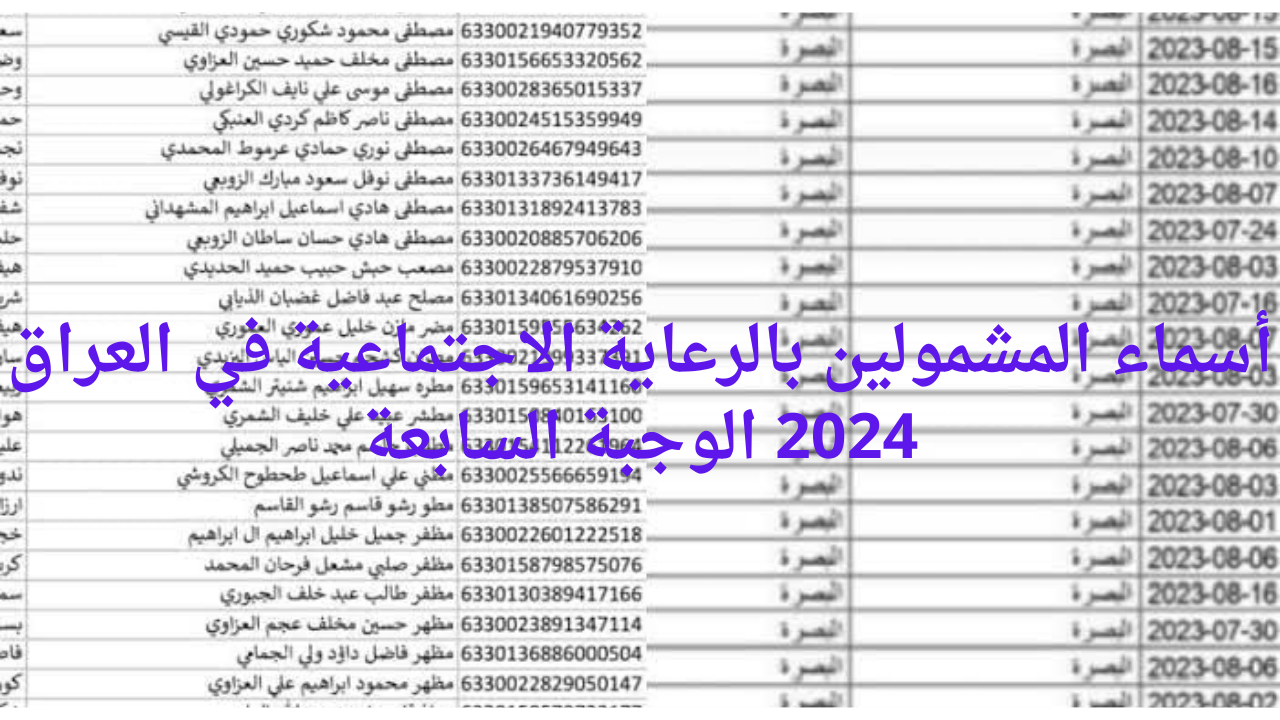 أسماء المشمولين بالرعاية الاجتماعية في العراق 2024 الوجبة السابعة