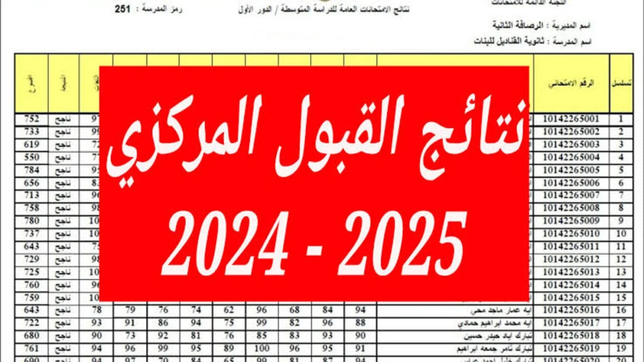 استعلم هسة وحملها pdf.. رابط نتائج القبول المركزي في الجامعات العراقية 2024 ومعدلات القبول عبر الموقع الرسمي لوزراة التعليم العالي