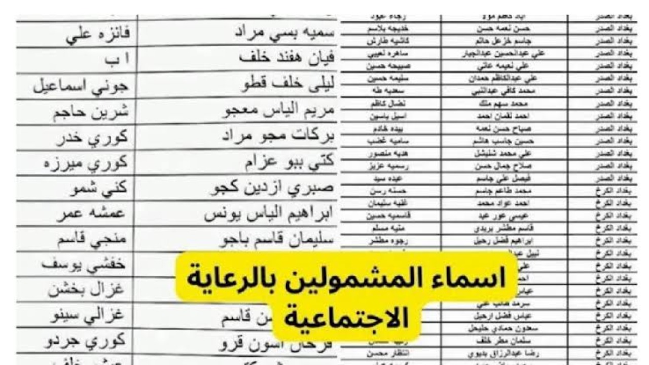 اسماء المشمولين بالرعاية الاجتماعية