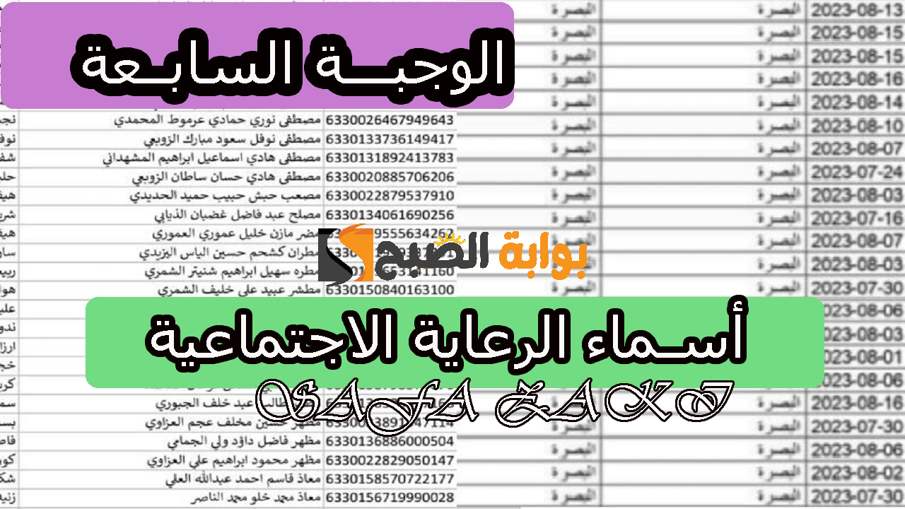 استعلام أسماء الرعاية الاجتماعية الوجبة السابعة 2024