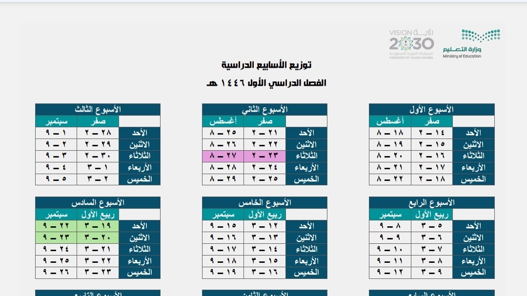 التقويم الدراسي 1446 بالاسابيع pdf