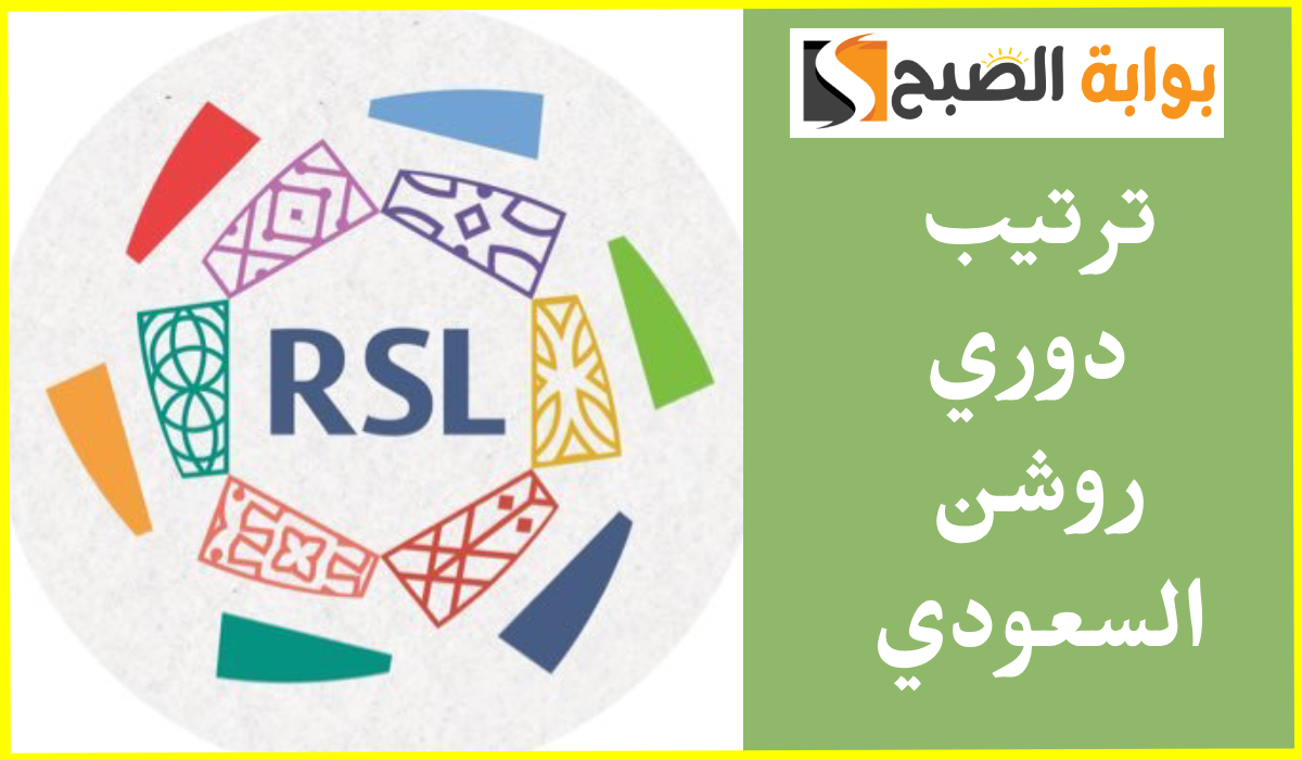 ترتيب دوري روشن السعودي موسم 2024-2025
