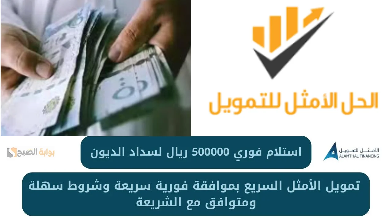 تمويل الأمثل