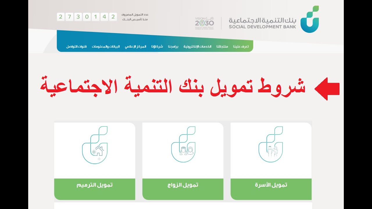 تمويل بنك التنمية الاجتماعية بدون كفيل