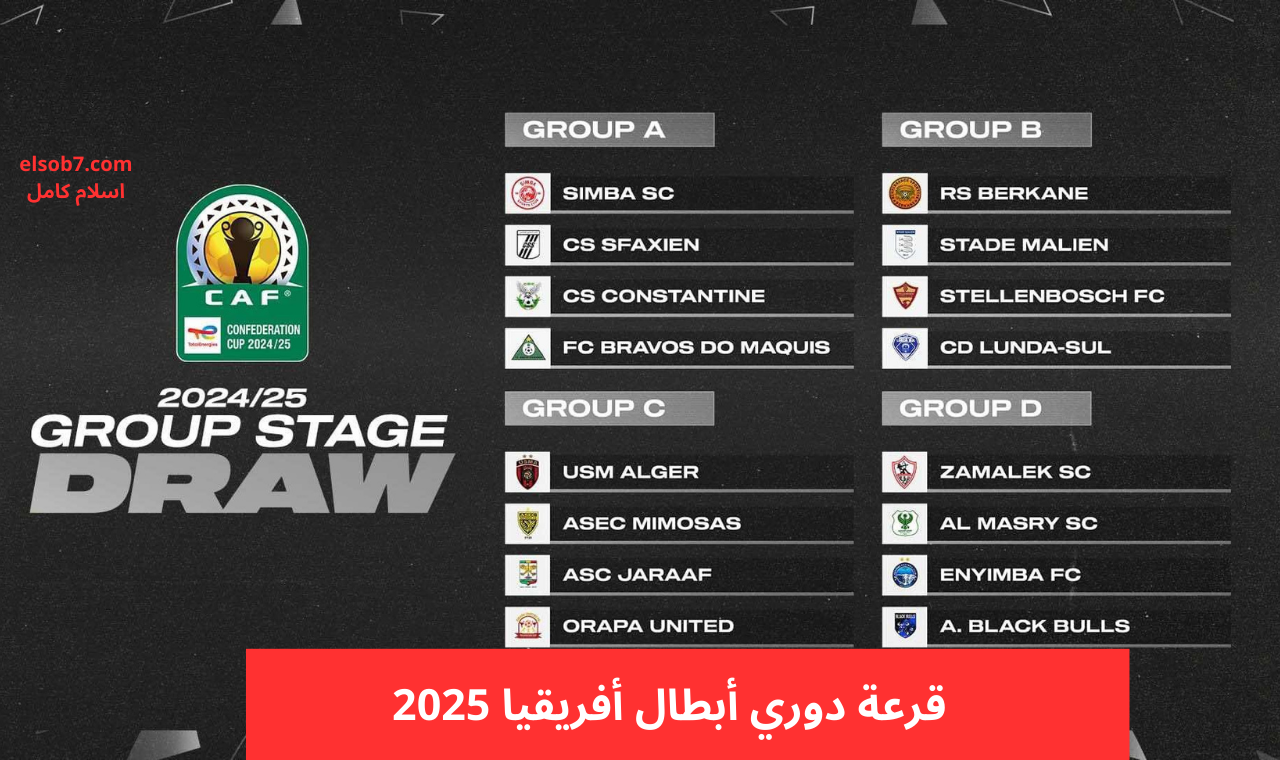 قرعة دوري أبطال أفريقيا 2025