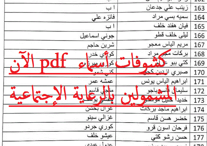 كشوفات الرعاية الاجتماعية