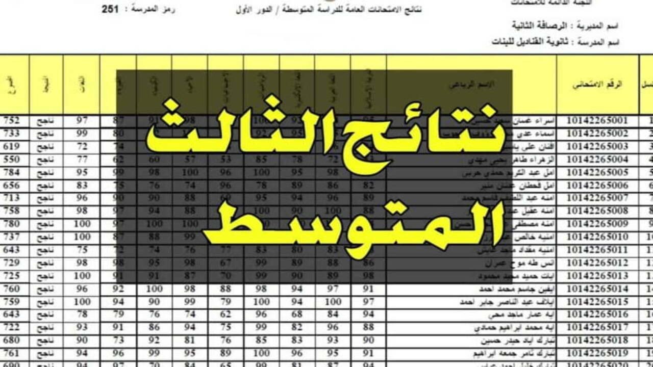نتائج الثالث متوسط الدور الثالث في العراق 2024 بالاسم والرقم الامتحاني