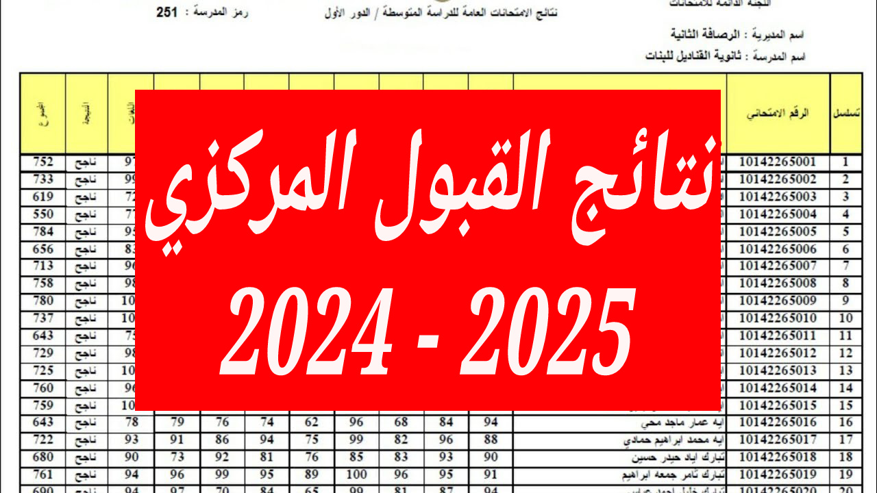 نتائج القبول المركزي بالعراق