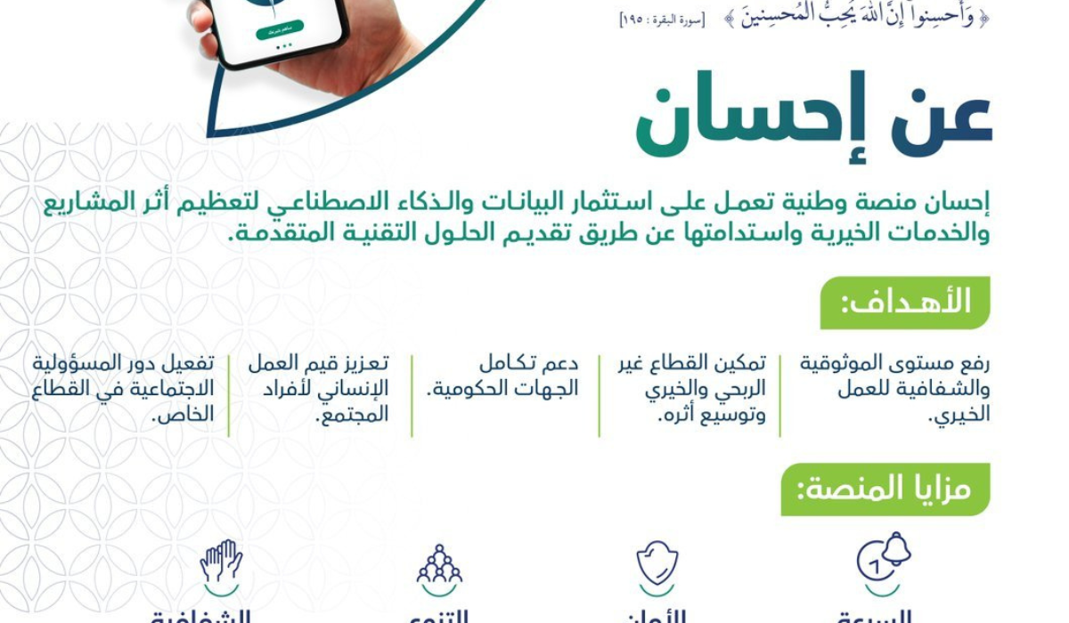 نص فقرتك 2024 10 14T172831.437
