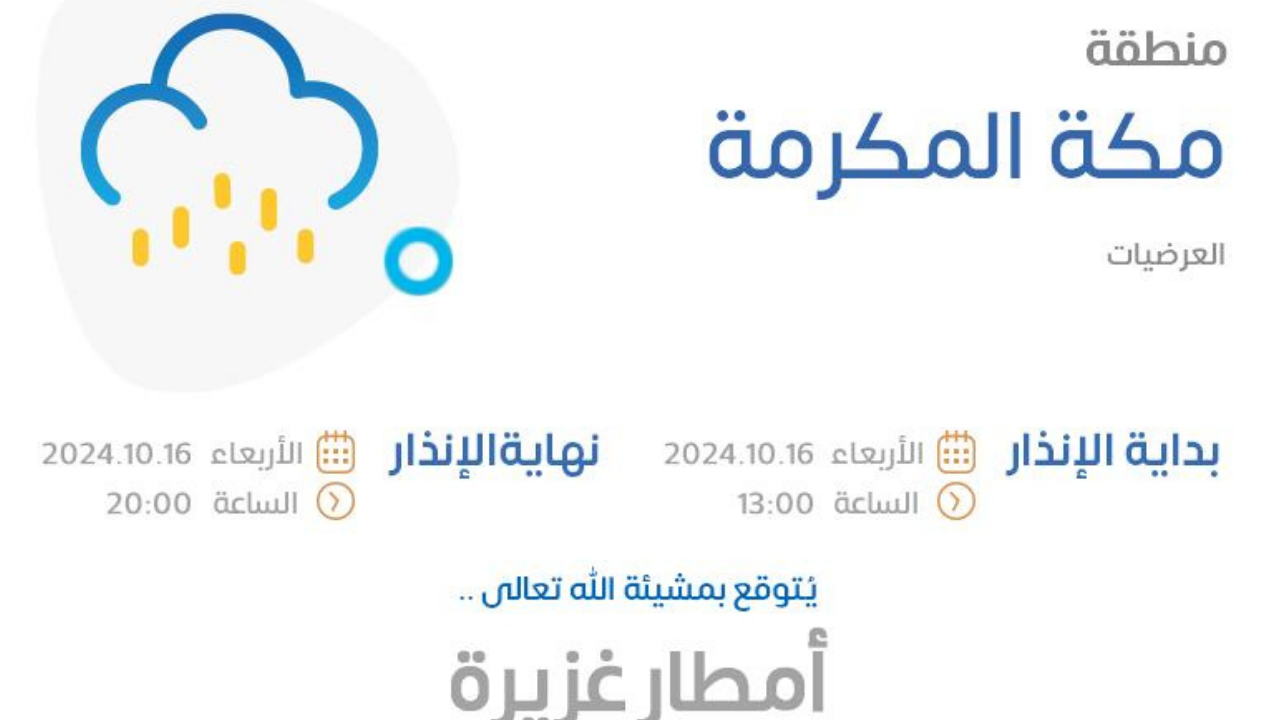 حالة الطقس في السعودية