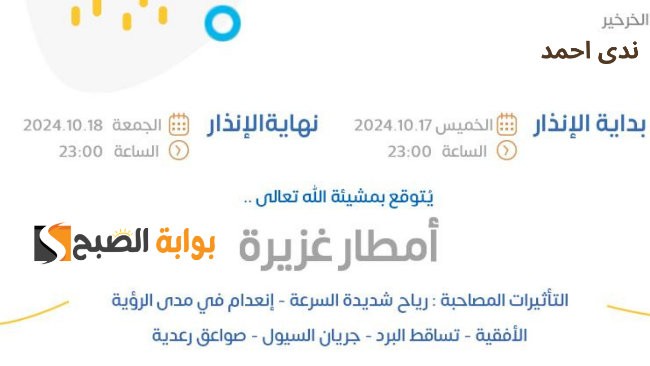 أعرف حالة الطقس بالمملكة
