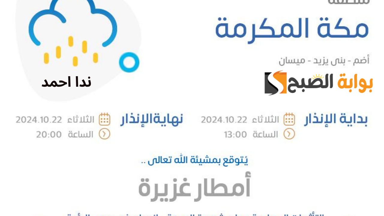 الطقس في السعودية