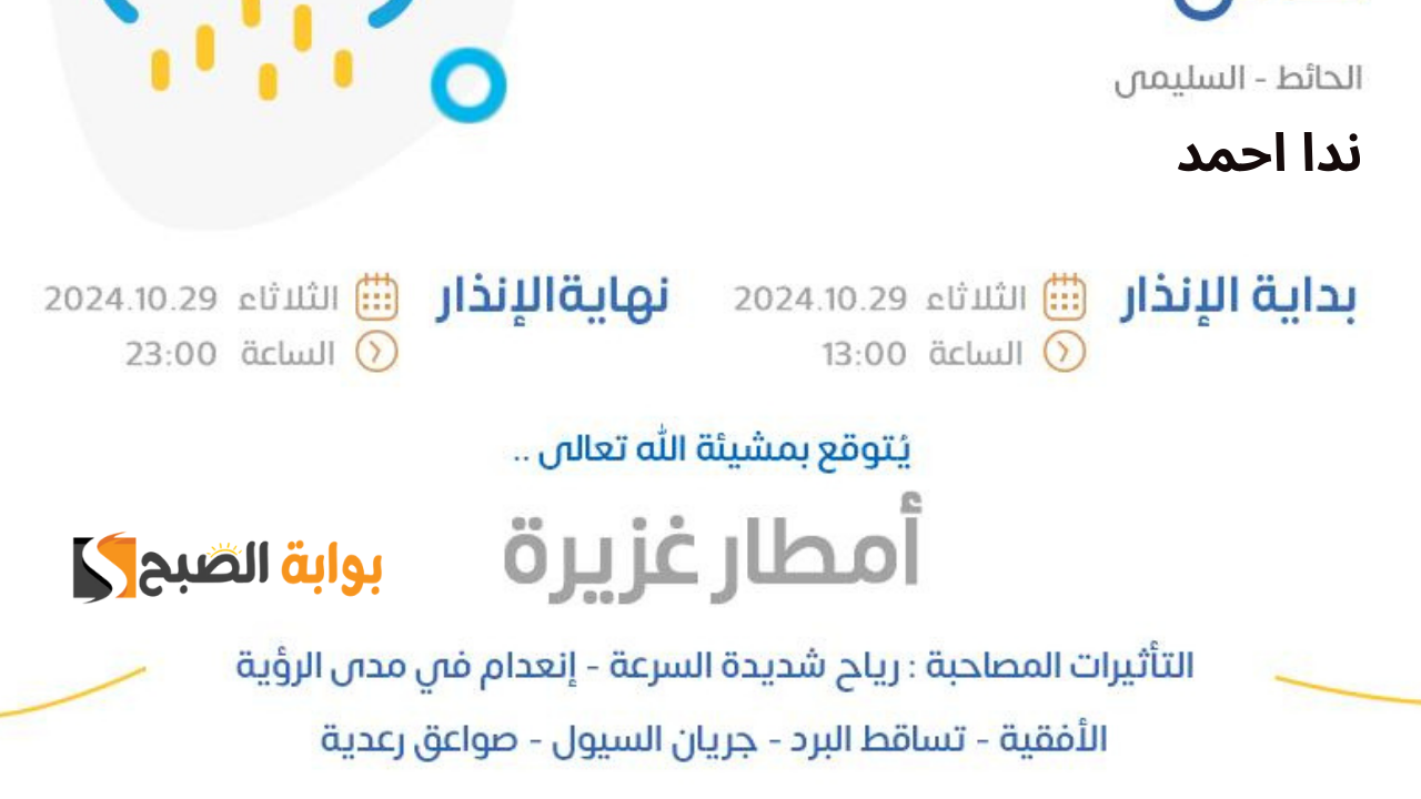 حالة الطقس في السعودية