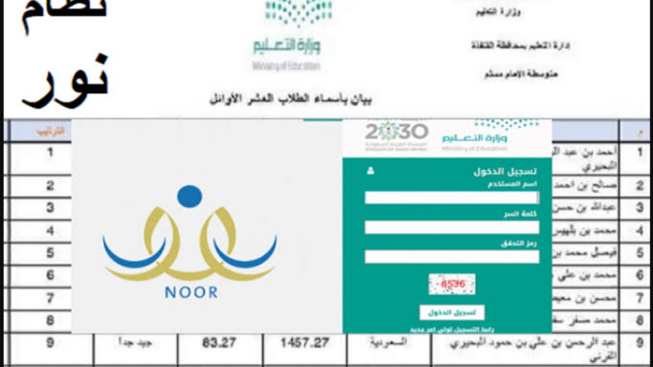 درجة النجاح في الاختبارات النهائية