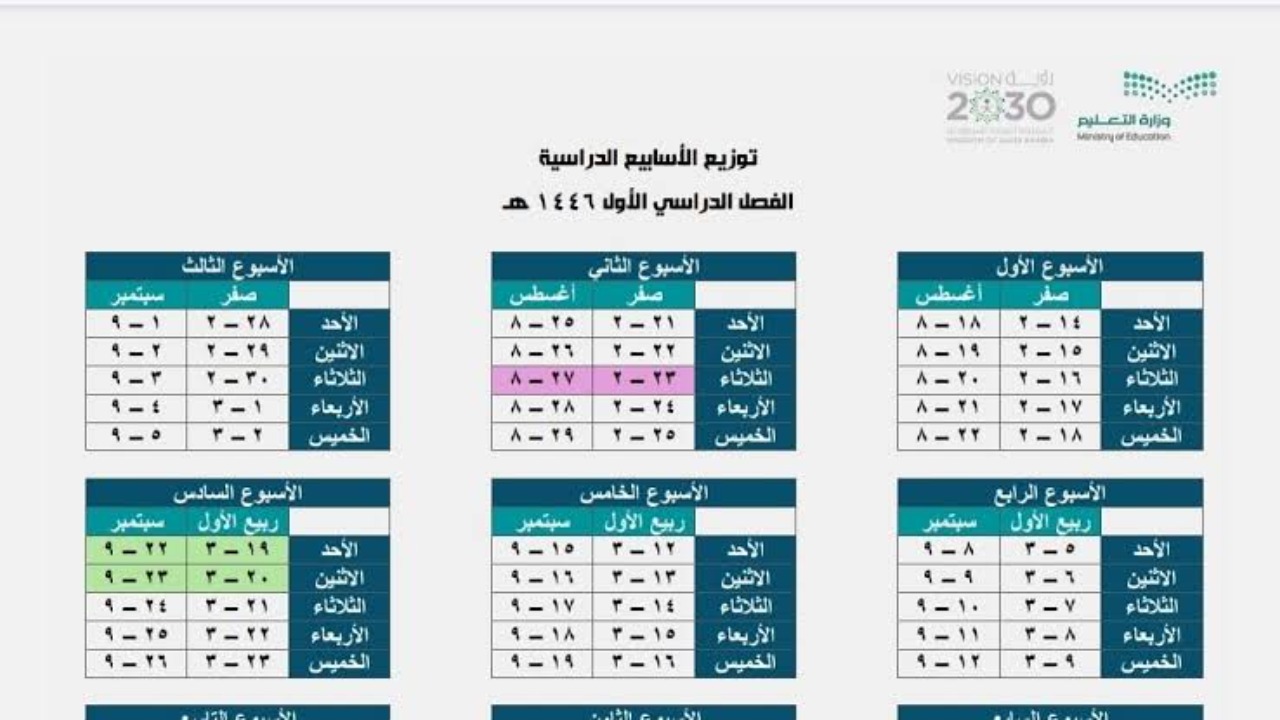 موعد بداية الدراسة الفصل الدراسي الثاني 1446