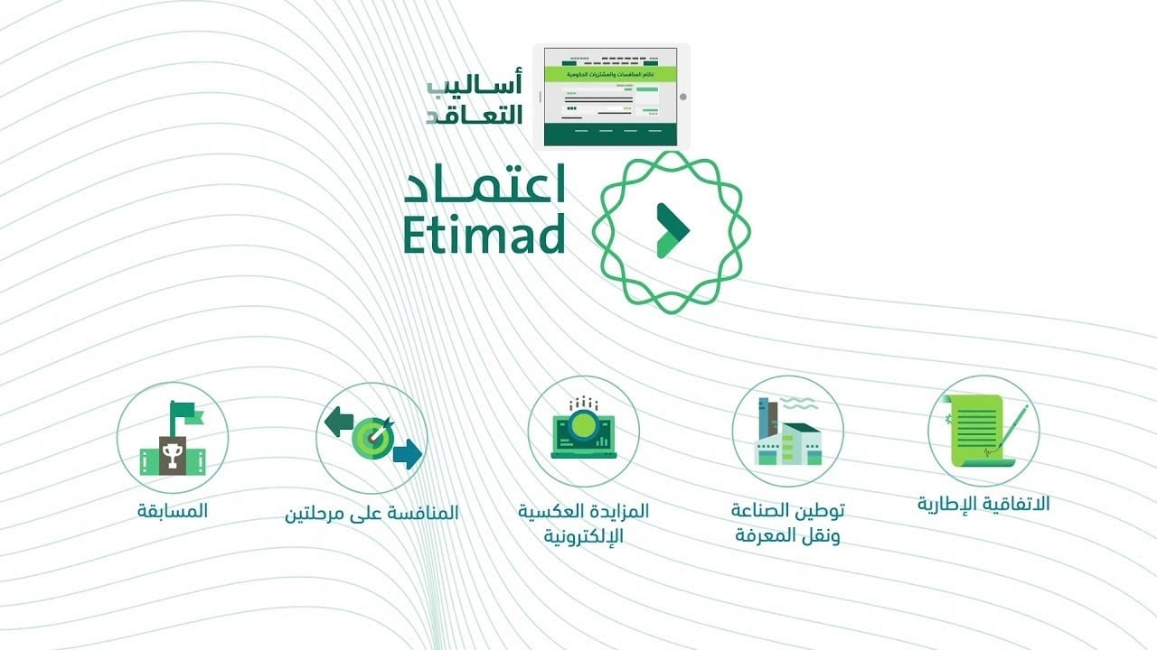 الاستعلام عن رواتب الموظفين عبر منصة اعتماد