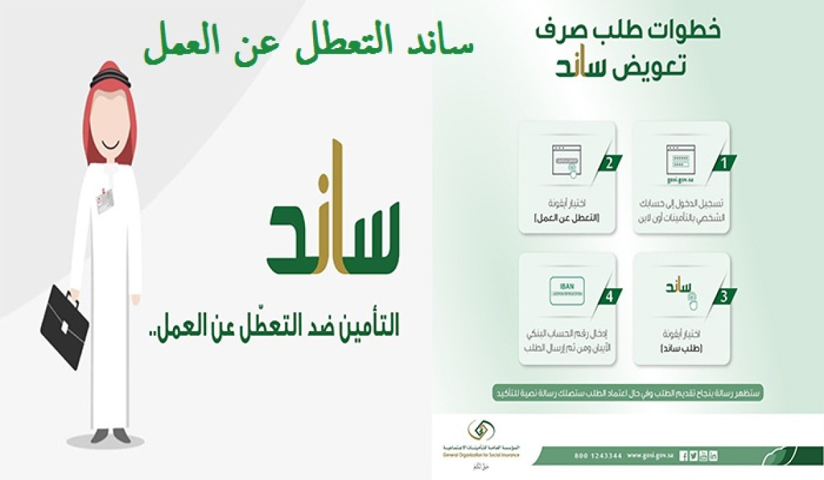 التسجيل في ساند لدعم العاطلين عن العمل