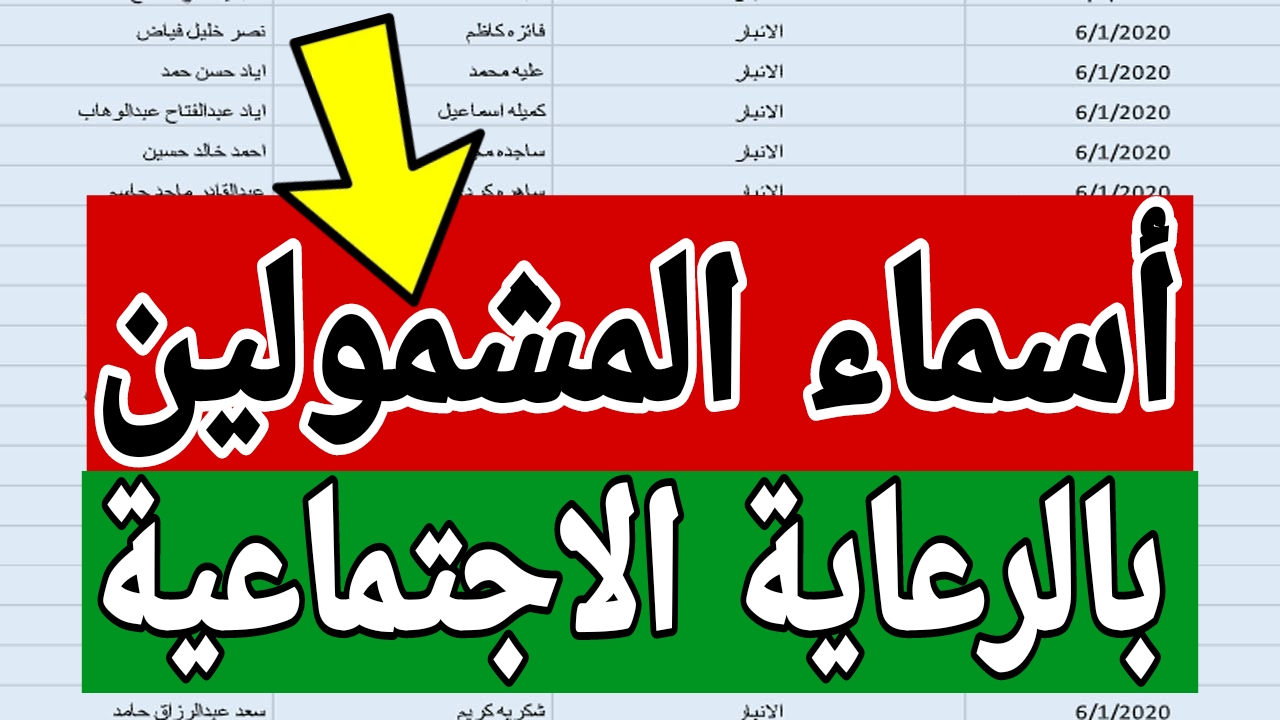 أسماء المشمولين بالرعاية الاجتماعية