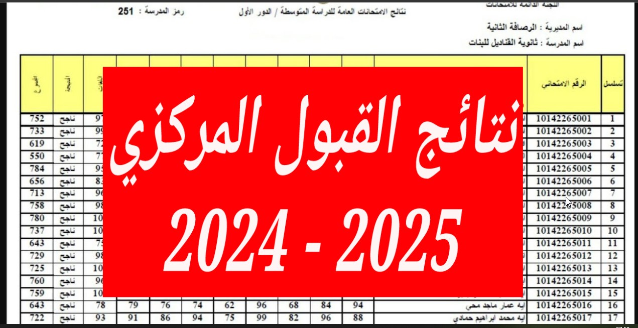 نتائج القبول الموازي في العراق