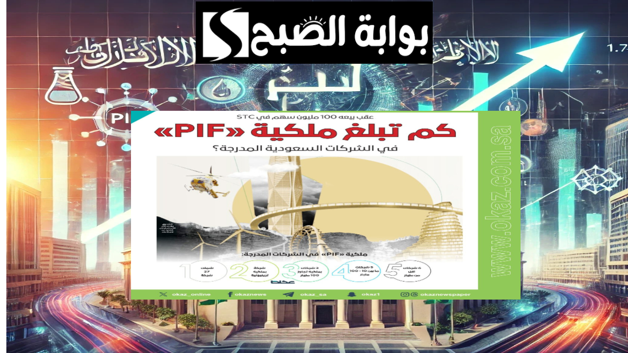 صندوق الاستثمارات العامة PIF