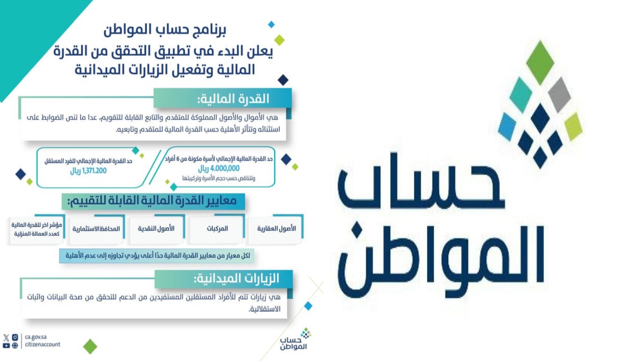 حساب المواطن يعلن عن الحد المانع للقدرة المالية