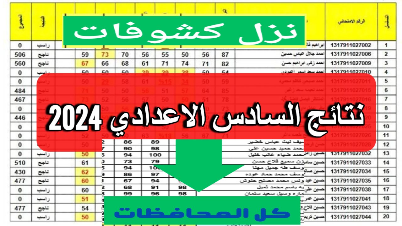 نتائج السادس الاعدادي