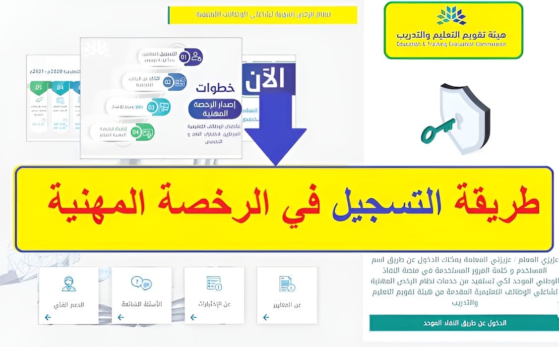 كيفية تسجيل اختبار الرخصة المهنية 2024 عبر منصة قياس