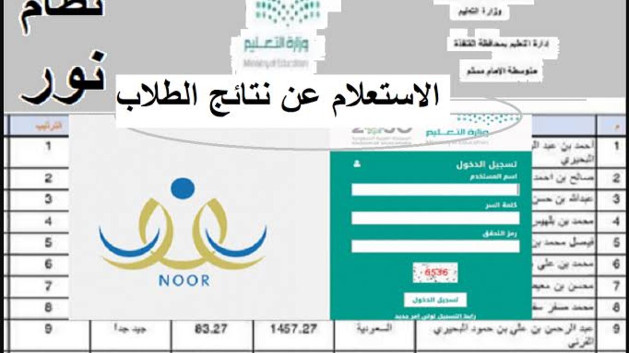نتائج نور برقم الهوية 1446
