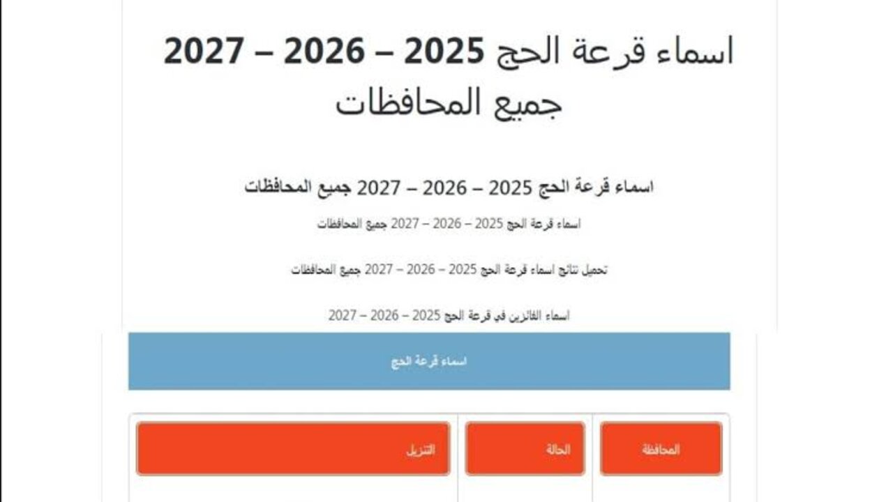 اسماء الفائزين بقرعة الحج 2025