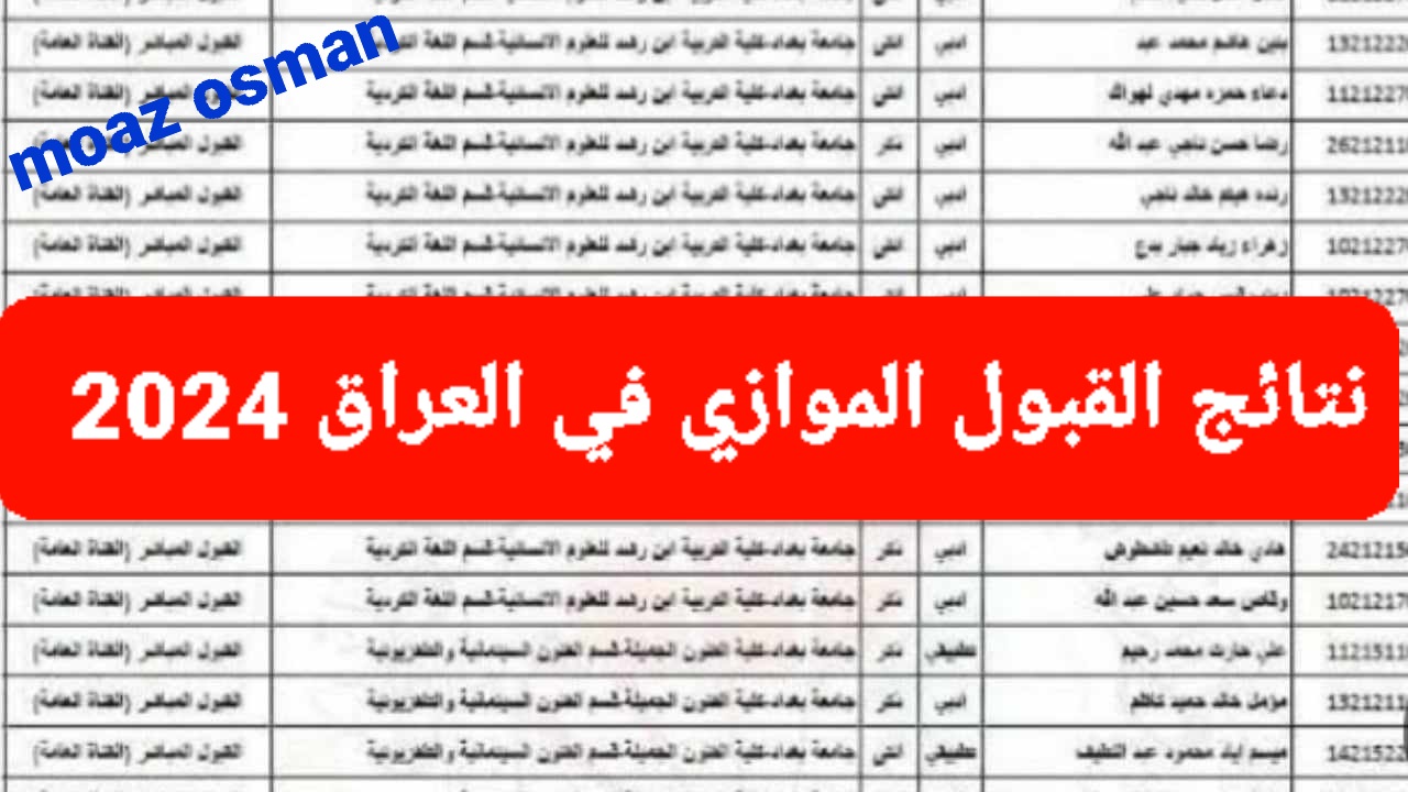 “هسه” رابط الاستعلام عن نتائج القبول الموازي في العراق 2024.. وما هي شروط القبول؟