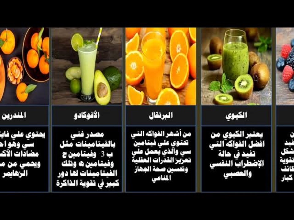 فواكه تمنح التركيز وتعزز النشاط الذهني طوال اليوم