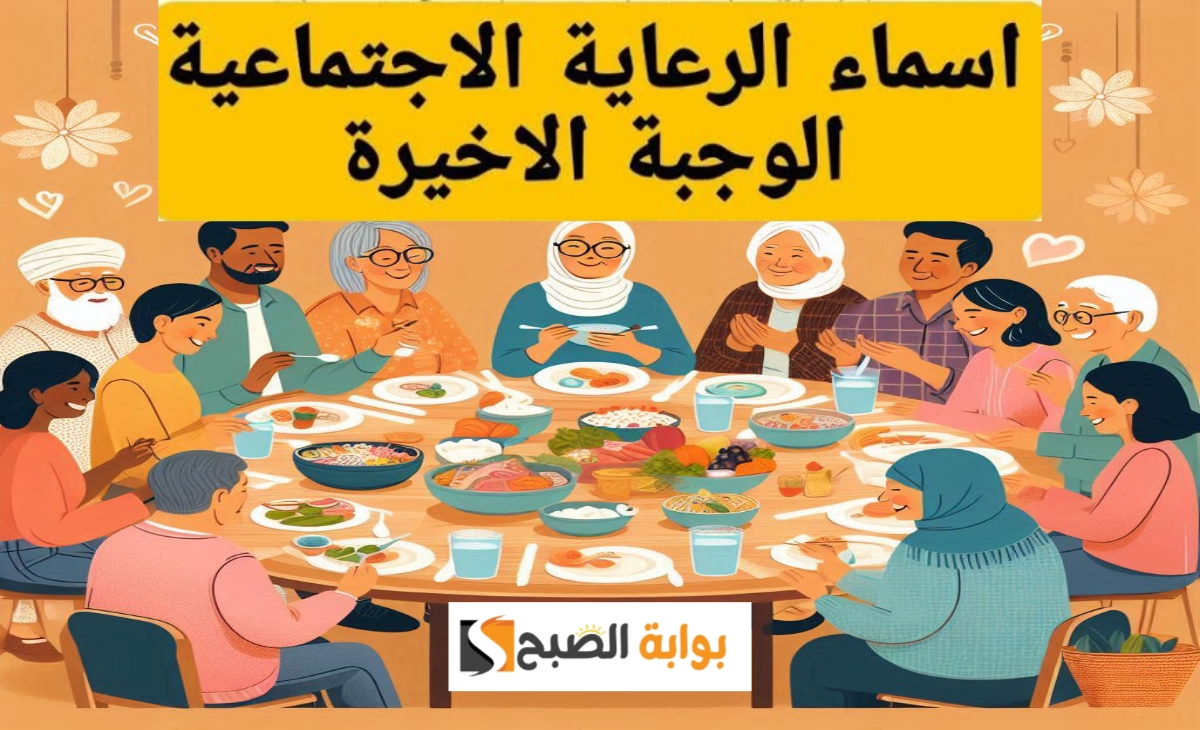 المشمولين بالرعاية الاجتماعية في العراق