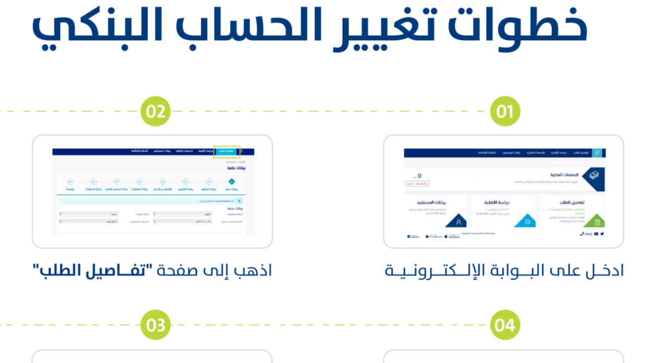 كيف يتم تغيير رقم الحساب المسجل في حساب المواطن وخطوات التسجيل