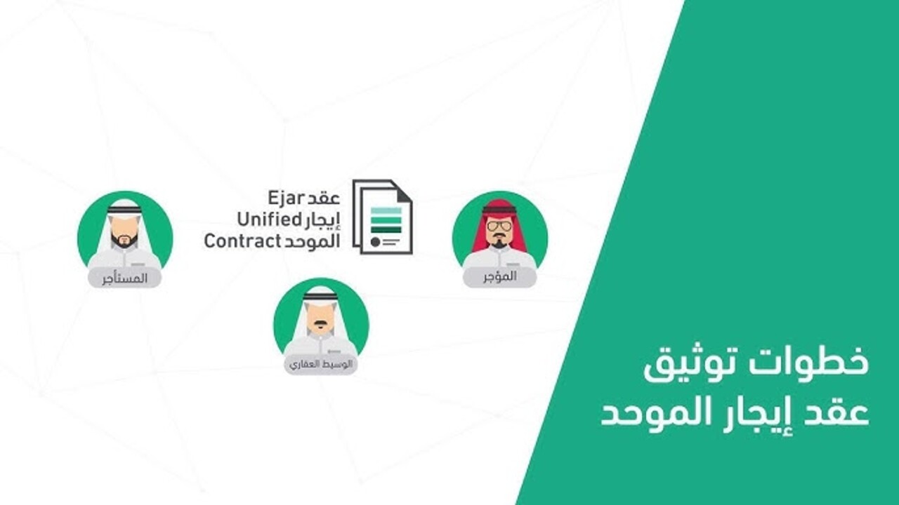 توثيق عقد إيجار