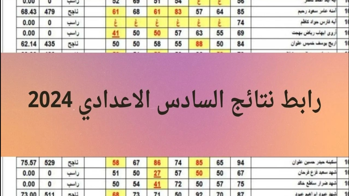 نتائج السادس الإعدادي 2024 الدور الثالث عبر موقع نتائجنا للقسمين الأدبي والعلمي .. الرابط وطريقة استخراج النتيجة