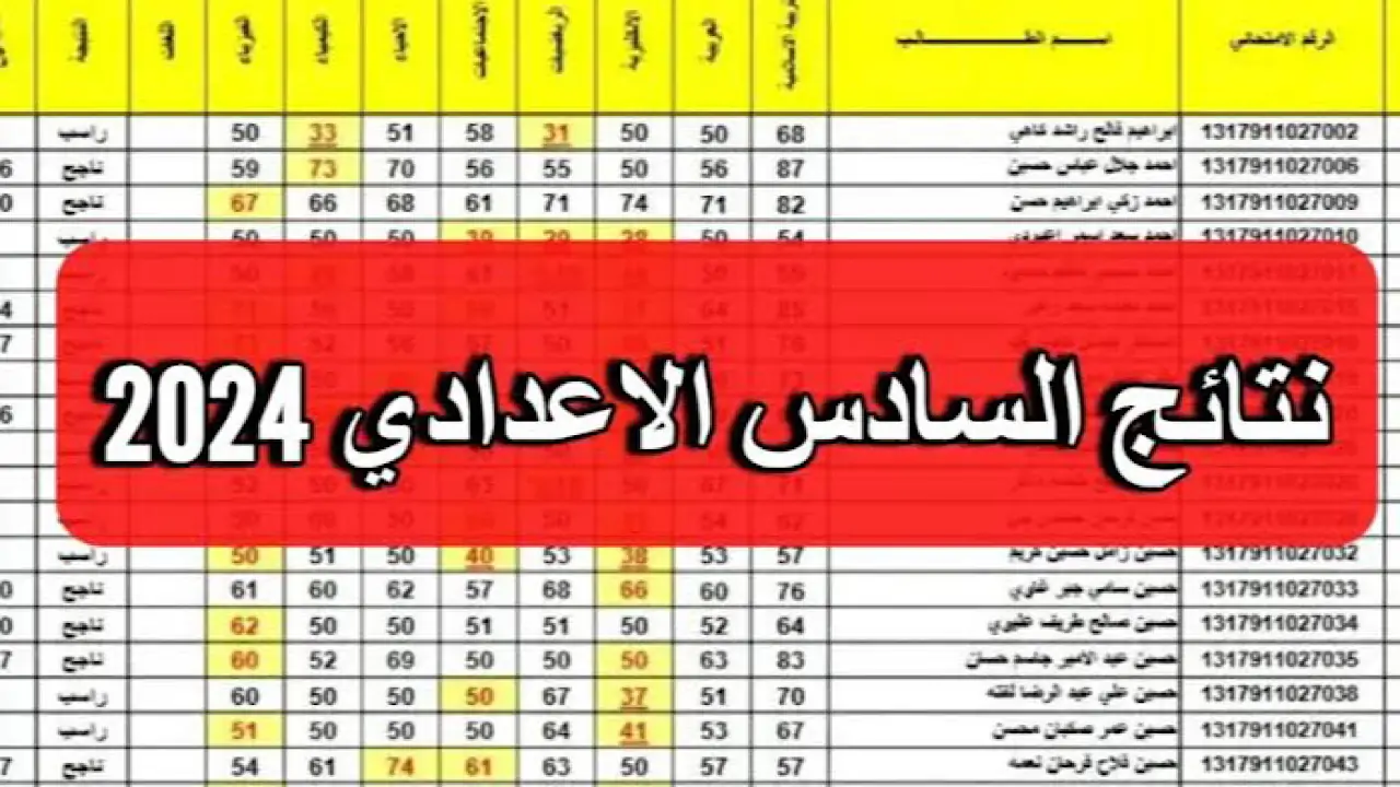 موعد إعلان نتائج الدور الثالث سادس اعدادي 2024 بالعراق 1 1