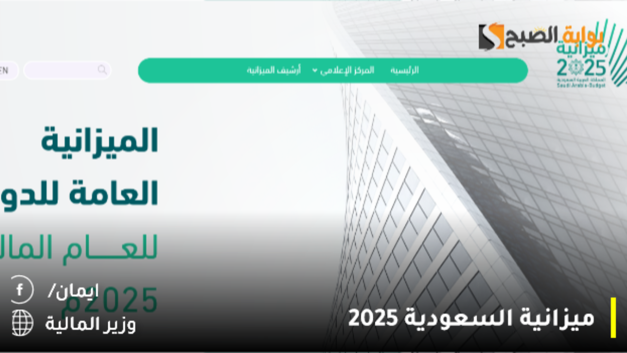 ميزانية السعودية 2025