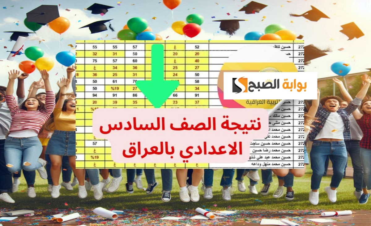 نتائج السادس الاعدادي العراق الدور الثالث 2024