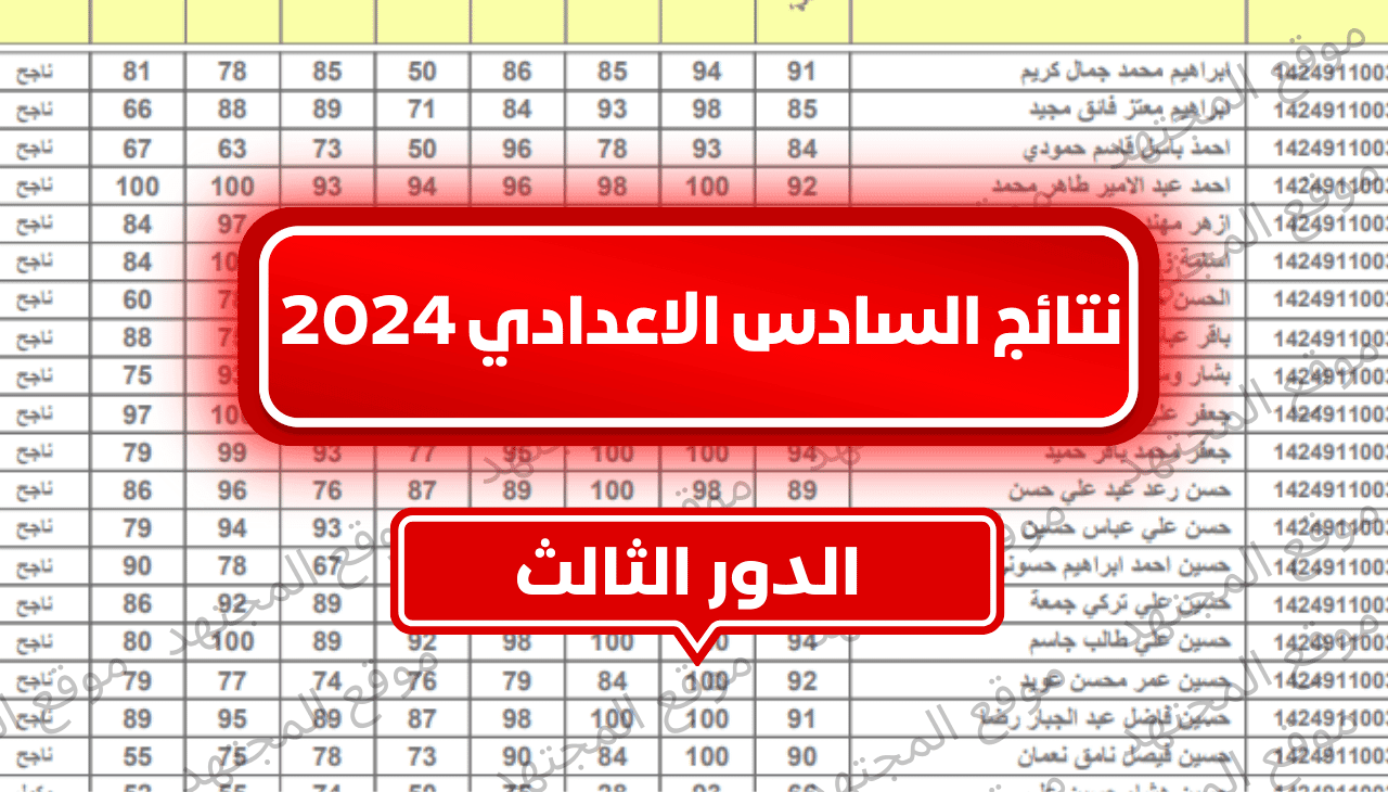 الاستعلام عن نتائج السادس الاعدادي