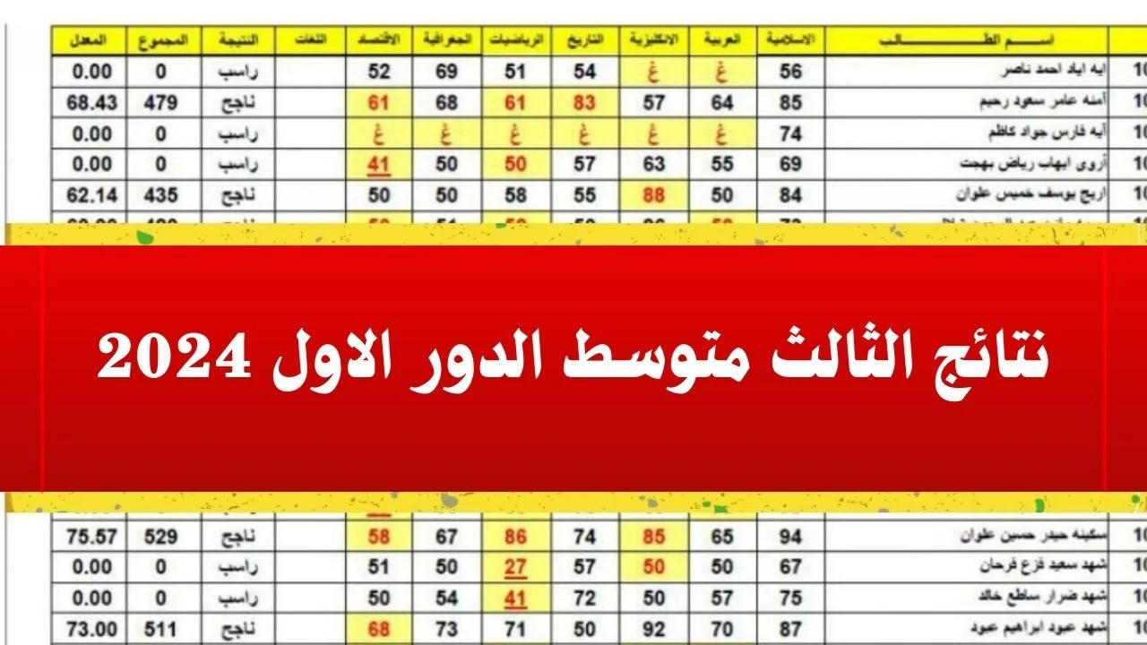 نتائج الصف الثالث المتوسط الدور الثالث 2024