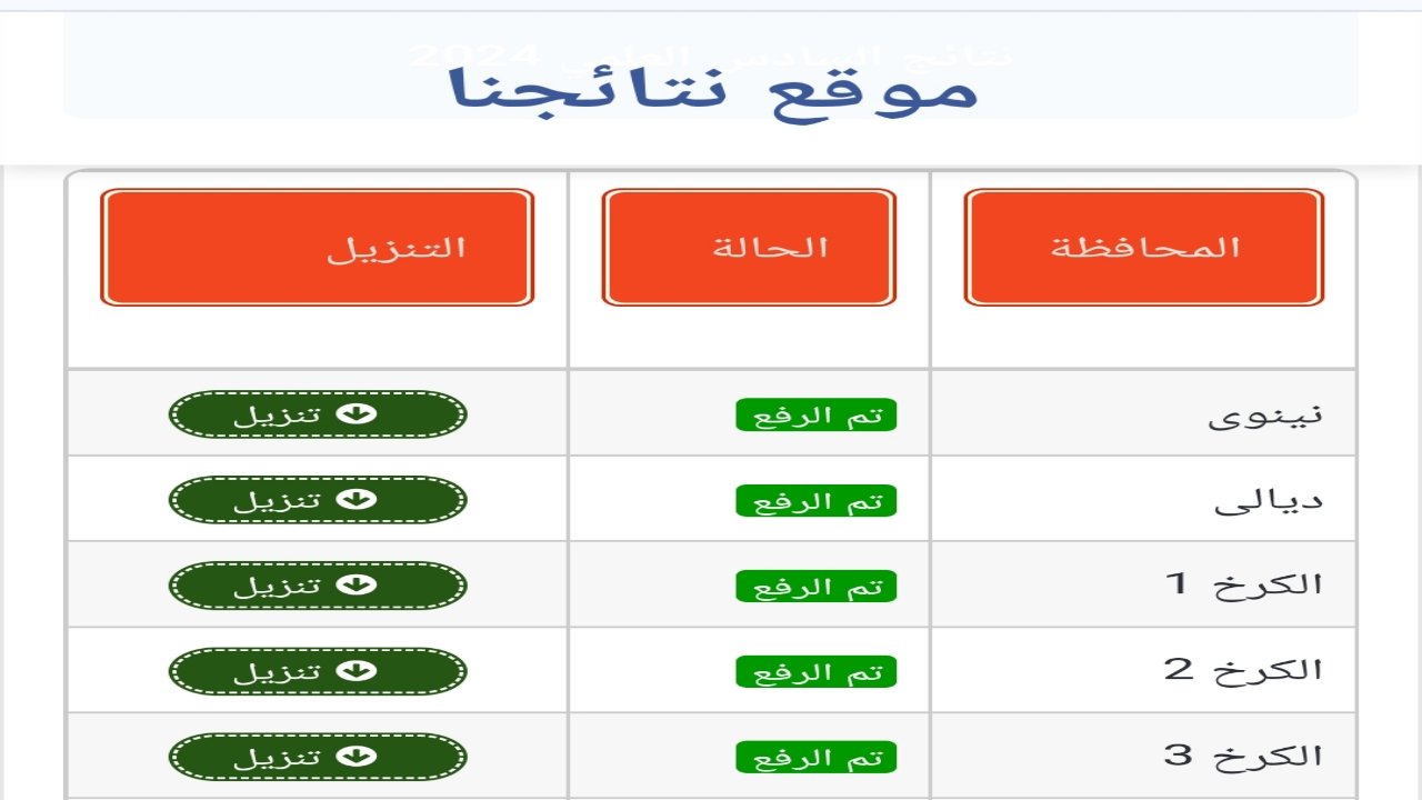 ٢٠٢٤١١١٤ ٢٣٢٠٠٤