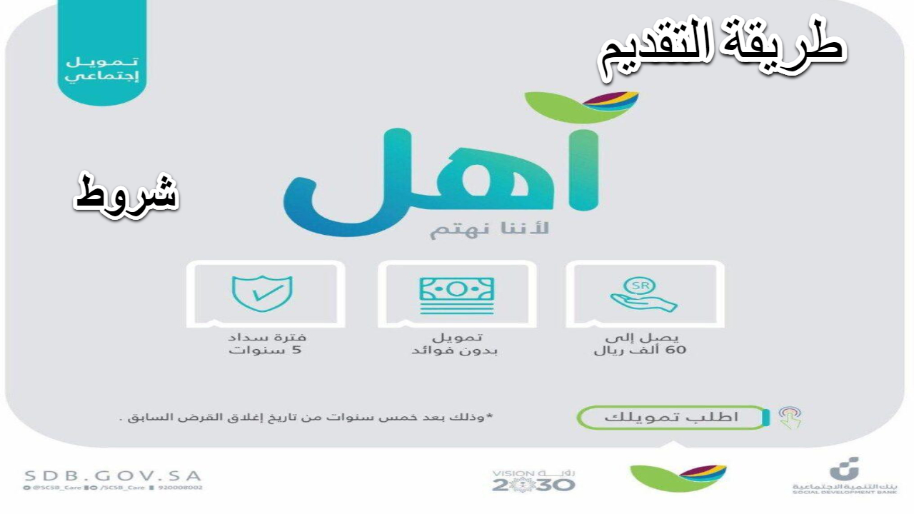 طريقة التقديم على قرض آهل بنك التنمية الاجتماعية